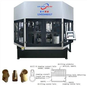 Maszyna do blokady Euro