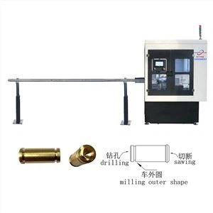 Zablokuj frezarkę cylindryczną