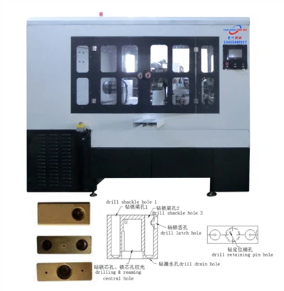 Zablokuj sprzęt wiertniczy