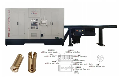 Jrx -82 maszyna kombinacyjna wtyczki cylindra
